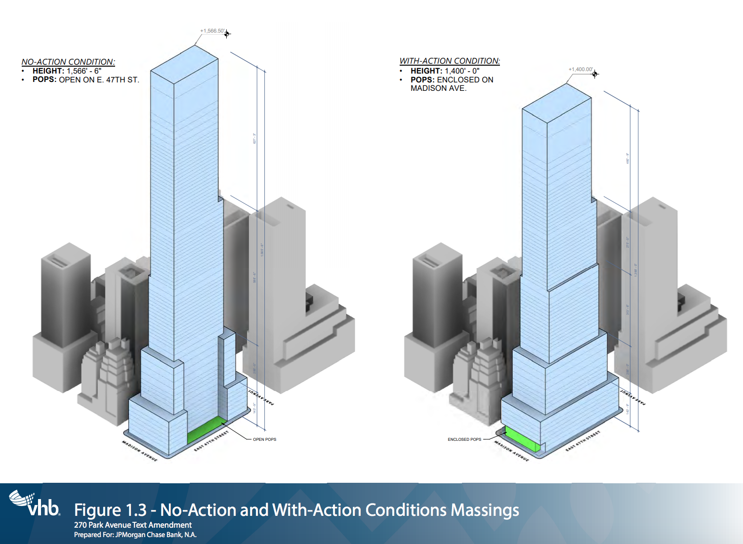 270 Park Avenue without & with action