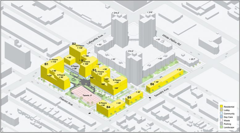 Illuastrative rendering depicts sum total building use-types within Stevenson Commons (if approved) - WXY Architecture + Urban Planning