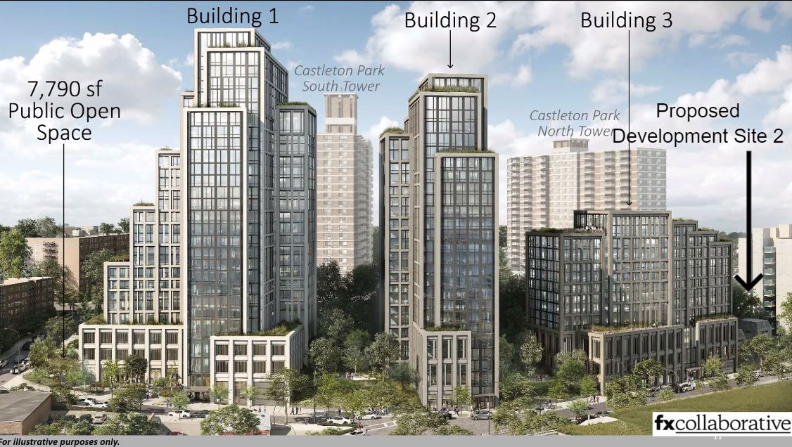 Rendering of the River North Development, Development Site 2 sold by Compass shown far right' - FXCollaborative